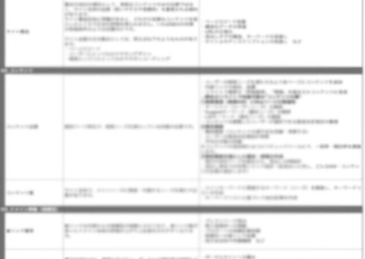 SEOの全体概要資料