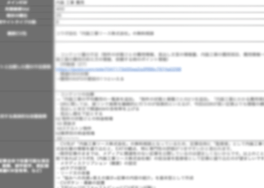 リライト戦略整理